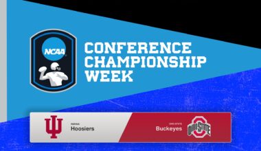 Indiana-Ohio State Football Radio Broadcast (12/6/25)