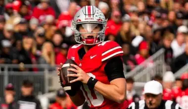 College football bowl schedule: Tracking the selections for all 41 bowl games in 2025-26 image