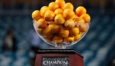 Track which conferences are winning the 2025-26 college football bowl season