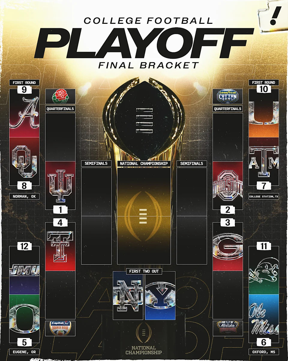 (Davis Long/Yahoo Sports illustration)