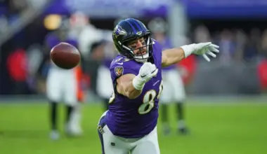 Mark Andrews' extension with Ravens could have catastrophic roster implications this offseason image