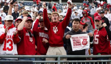 Fans of College Football Playoff teams, how hopeful are you? Take our survey!