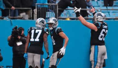 The Carolina Panthers, Although Unpredictable, Are Inspiring Hope – The Lead