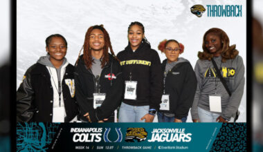 VHS AVID Students "Intern for a Day" with Jaguars