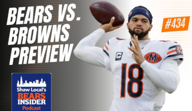 Can Chicago take care of business in a must-win game? – Shaw Local