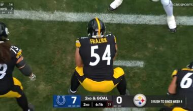 Watch: Pair Of Steelers Starters Return To Practice Friday