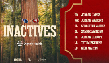 Jordan Elliott, Tatum Bethune OUT vs. Titans; Inactives for Week 15 #TENvsSF