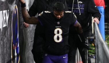 Ravens' Lamar Jackson absent from practice Wednesday following last weekend's back injury