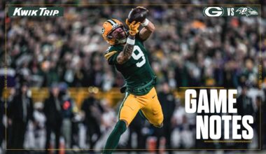 Packers’ explosive plays started with Christian Watson