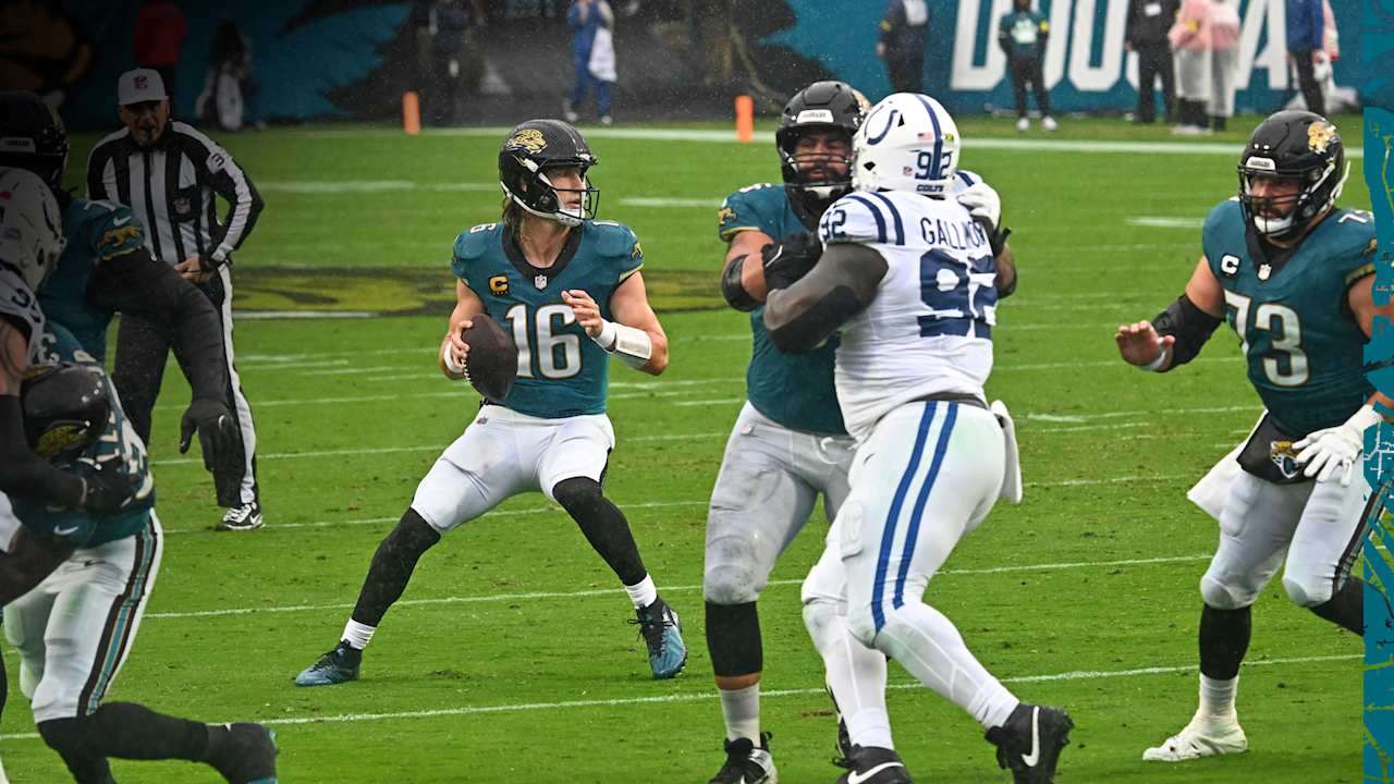 Jacksonville Jaguars Surge as All Three Phases Deliver High-Level Performance
