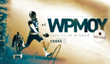 Jaguars P Logan Cooke Named Jaguars' Club Winner for the 2025 Walter Payton Man of the Year Award