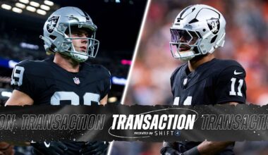 Raiders place TE Brock Bowers and S Jeremy Chinn on Reserve/Injured list