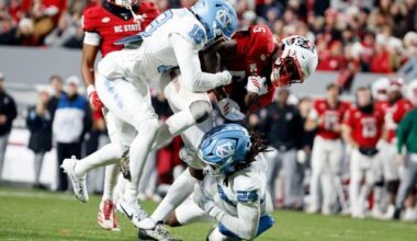 Cap? What cap? Spending on players growing even after NCAA settlement :: WRAL.com