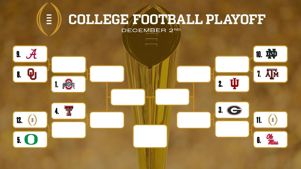 College Football Playoff bracket, based on the current committee rankings