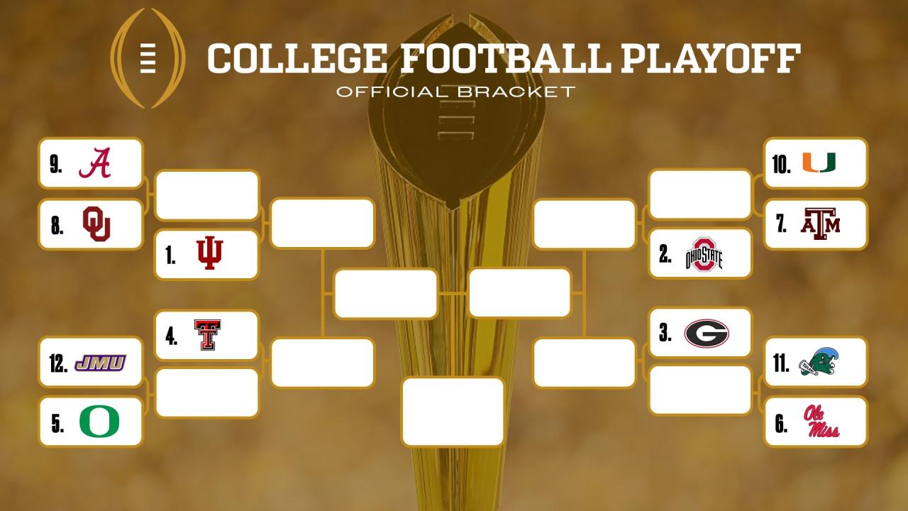 College Football Playoff bracket, schedule, rankings, seeds