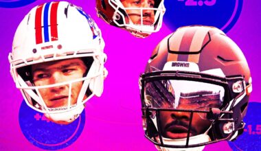 The Best NFL Bets for Week 15