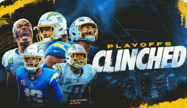 Chargers Clinch Playoff Berth for 2nd Straight Season Under Jim Harbaugh