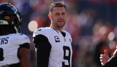 Jaguars punter Logan Cooke named AFC Special Teams Player of the Week