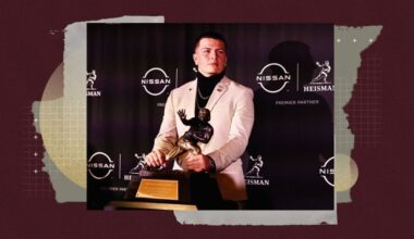 Diego Pavia JUCO Plaintiffs Seek Another Year or Two of D-I Football