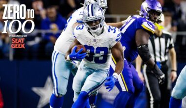 Numbers behind Cowboys' 34-26 loss to Vikings