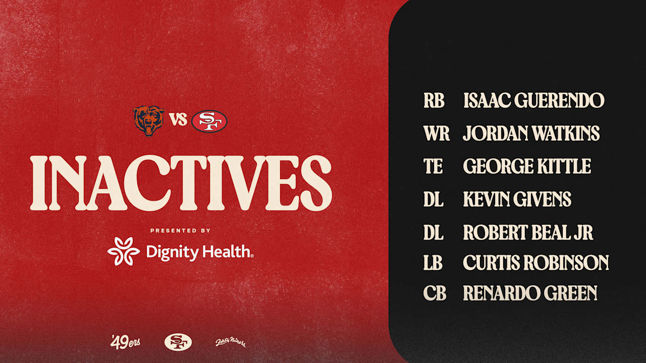 George Kittle OUT, Ricky Pearsall Active vs. Bears; Inactives for Week 17 #CHIvsSF