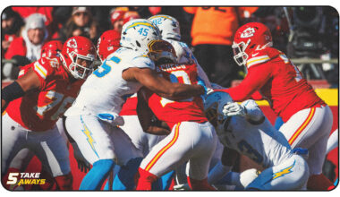 How Chargers Physicality Shined in Sunday's Win Over Chiefs