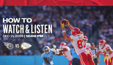 How to Watch and Listen