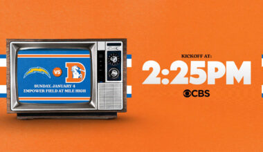 Broncos' Week 18 matchup vs. Chargers set for Sunday, Jan. 4