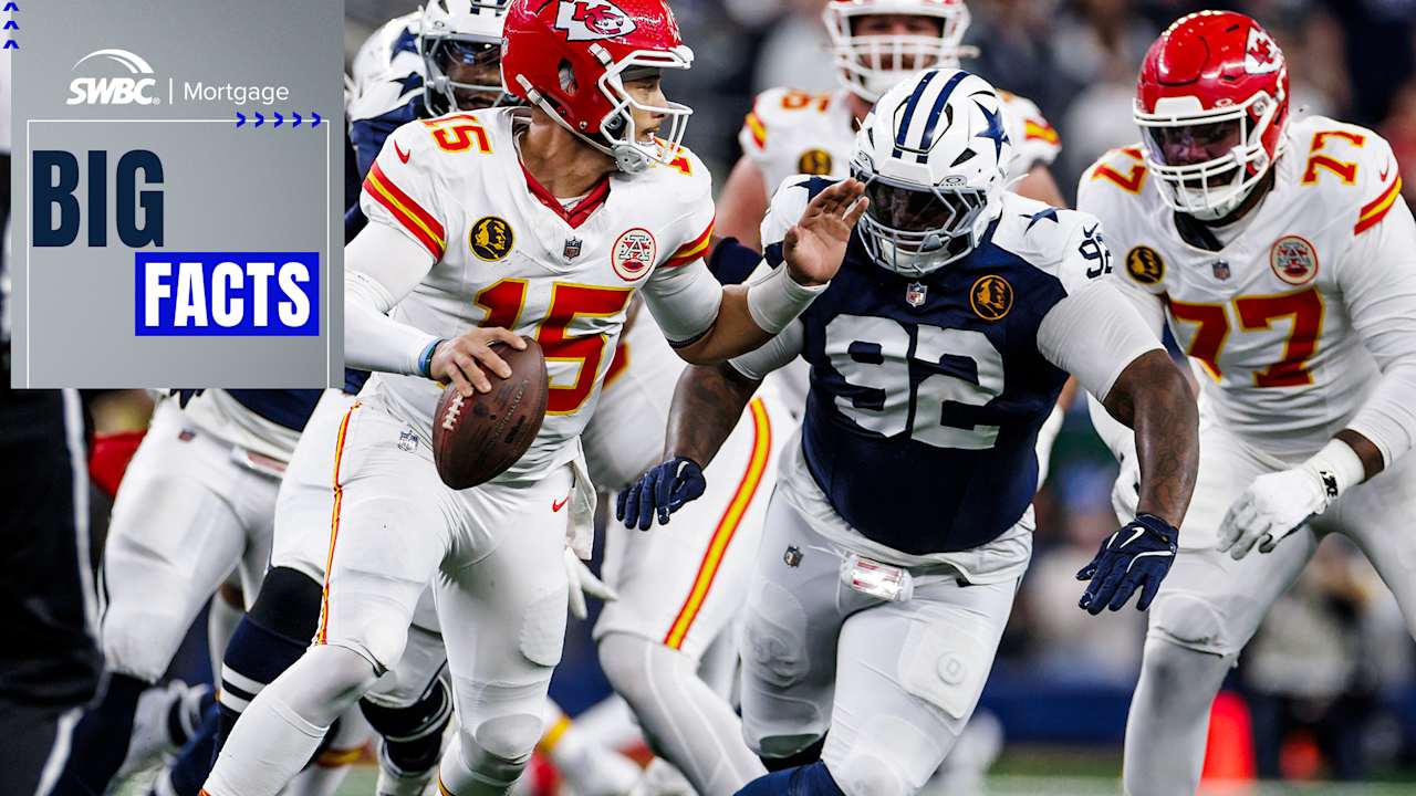 Williams 4th in pressures since arrival