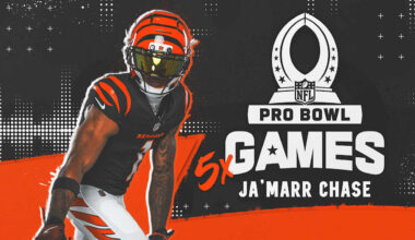 Ja'Marr Chase Voted to 2026 Pro Bowl Games