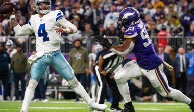 2025 NFL Week 15: Dallas Cowboys vs. Minnesota Vikings: News, information