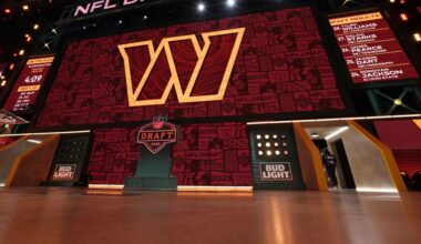Commanders NFL Draft order 2026: Where Washington stands after Week 15