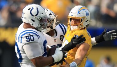 Chargers playoff picture: Clinching scenarios for ‘Monday Night Football’