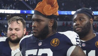 Dallas Cowboys 2025 rookie report: Rookie class give a thankful performance 