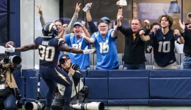 Los Angeles Chargers Fan Survey: Week 15