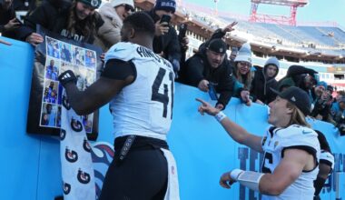 Reacts Survey Results: Jaguars fans predict the 2025 AFC South winner
