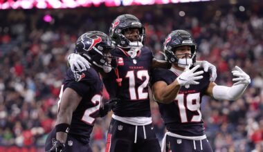 Value of Things: By the Numbers