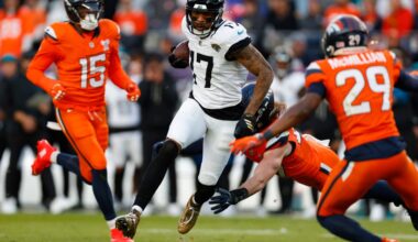 Denver Broncos vs Jacksonville Jaguars: The No Bull Review
