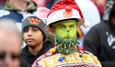 Washington Commanders News Links and videos