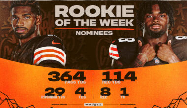 Harold Fannin Jr. and Shedeur Sanders nominated for NFL Rookie of the Week for Week 14