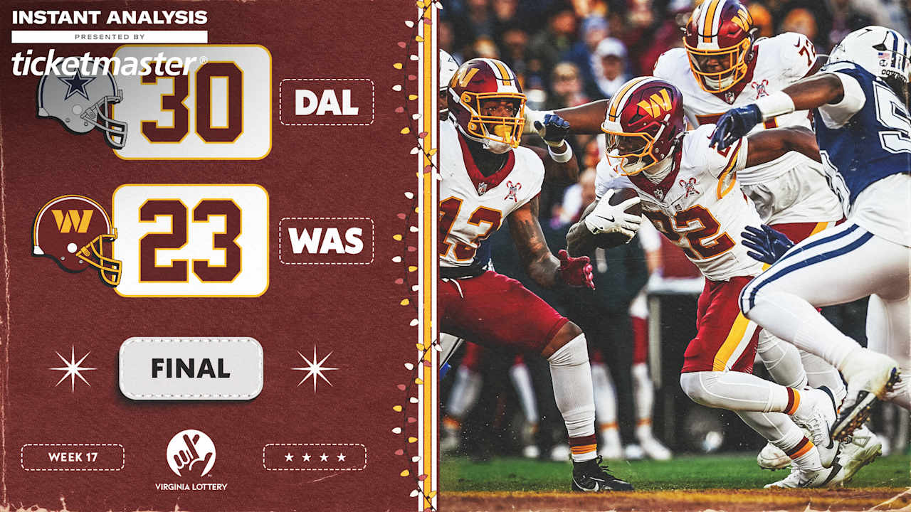 Instant analysis | Commanders fall in 30-23 home finale loss to Cowboys