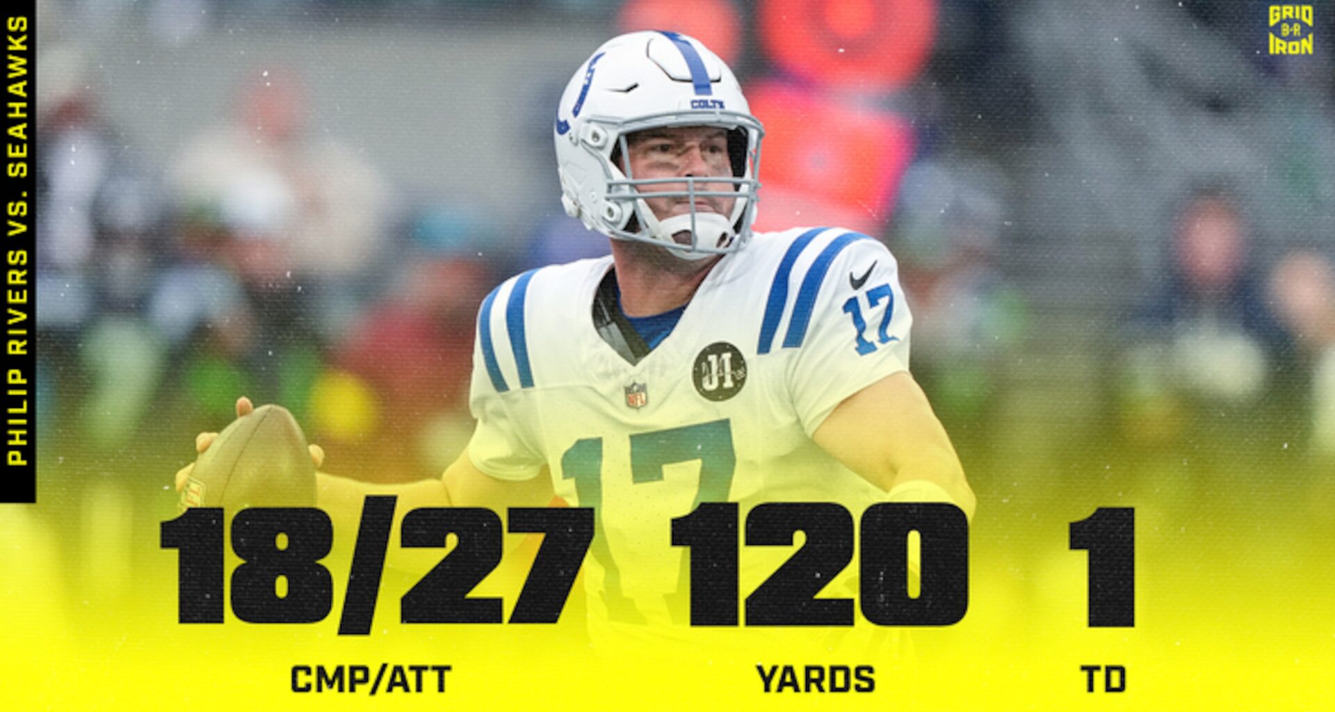 Philip Rivers Astounds Fans After Ending Retirement Despite Colts' Loss to Seahawks