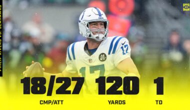 Philip Rivers Astounds Fans After Ending Retirement Despite Colts' Loss to Seahawks