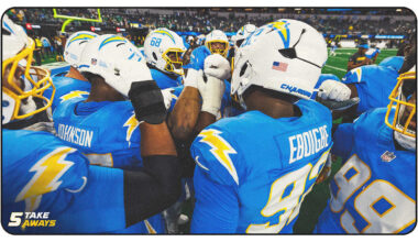 5 Final Thoughts Ahead of Chargers-Chiefs in Week 15