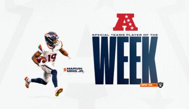 Broncos’ Marvin Mims Jr. named AFC Special Teams Player of the Week after win over Raiders