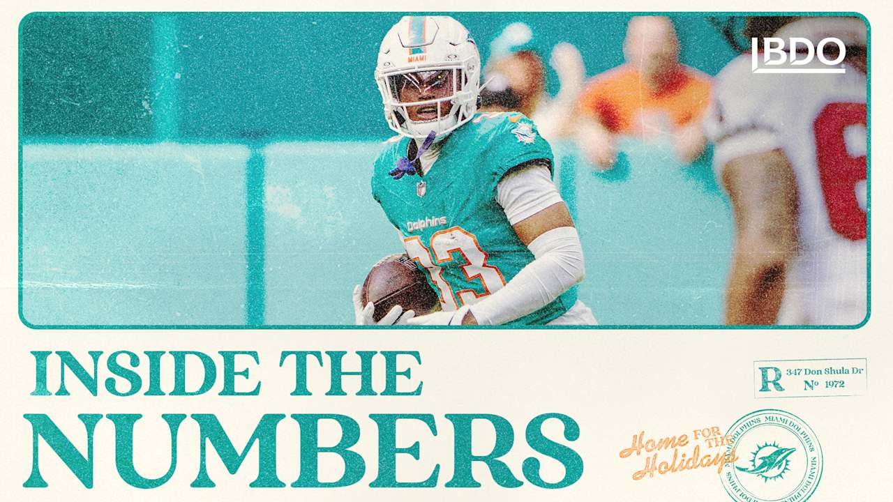 Waddle hits 5,000 yards, Achane adds to Pro Bowl year against Bengals