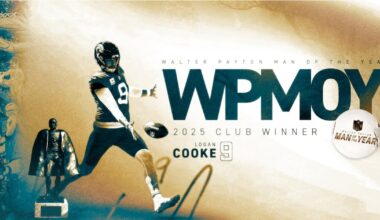 Jaguars punter Logan Cooke nominated for Walter Payton Man of the Year Award – Action News Jax