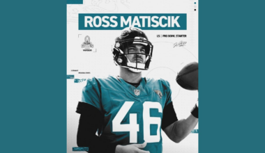 Jaguars’ Ross Matiscik earns third Pro Bowl nod, 4 Jags including Lawrence named alternates – Action News Jax