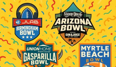 The Silliest Bowls of the 2025-26 College Football Season, Ranked