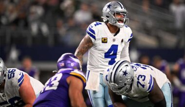 Dak Prescott forthright about approach after loss to Vikings